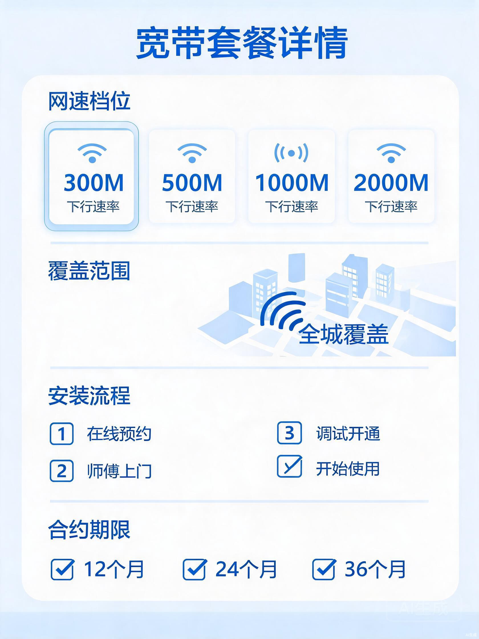 移动450-1350元100M-300M包1年-3年单宽带套餐详情图