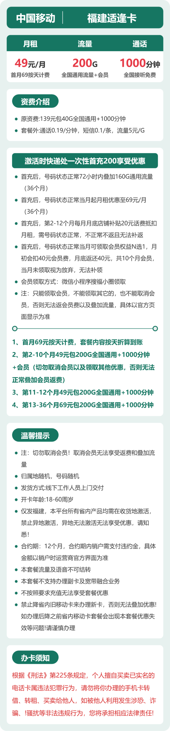56421-移动福建适逢卡详情图
